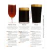 Thuis Bierbrouwen van Greg Hughes - Afbeelding 10