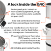 Grainfather - G40 Automatische brouwketel - Afbeelding 4